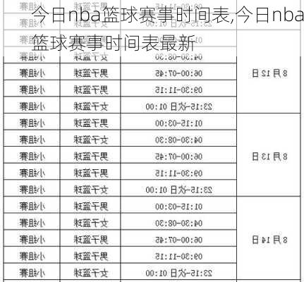 今日nba篮球赛事时间表,今日nba篮球赛事时间表最新