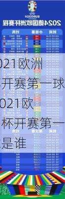 2021欧洲杯开赛第一球,2021欧洲杯开赛第一球是谁