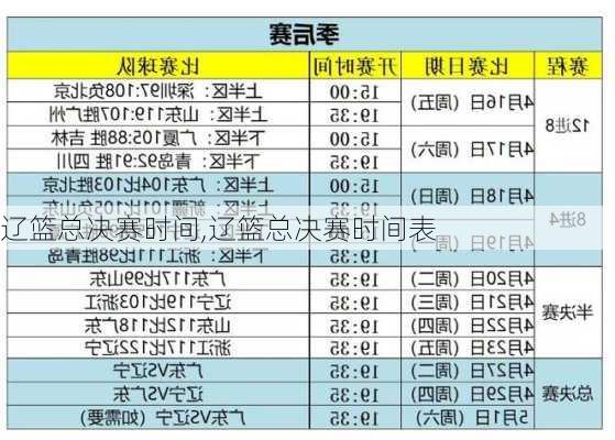 辽篮总决赛时间,辽篮总决赛时间表