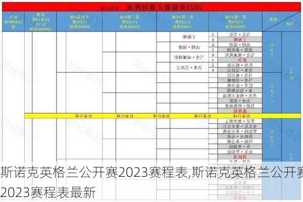 斯诺克英格兰公开赛2023赛程表,斯诺克英格兰公开赛2023赛程表最新