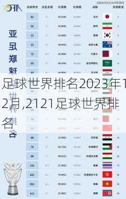 足球世界排名2023年12月,2121足球世界排名