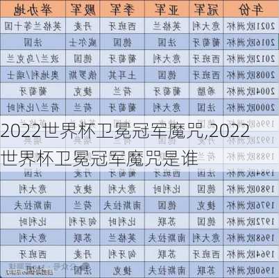 2022世界杯卫冕冠军魔咒,2022世界杯卫冕冠军魔咒是谁