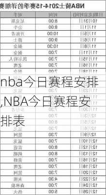 nba今日赛程安排,NBA今日赛程安排表