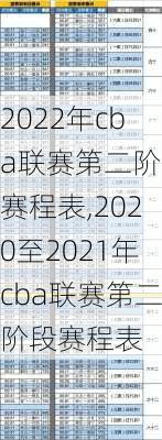 2022年cba联赛第二阶段赛程表,2020至2021年cba联赛第二阶段赛程表