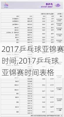 2017乒乓球亚锦赛时间,2017乒乓球亚锦赛时间表格