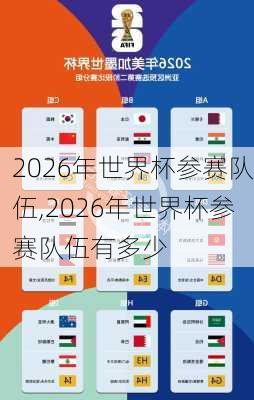 2026年世界杯参赛队伍,2026年世界杯参赛队伍有多少