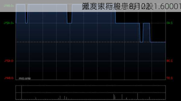 徽商银行将于8月22
派发末期股息每10股1.60001
元