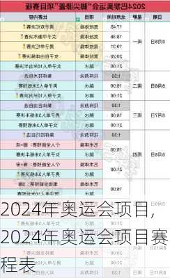 2024年奥运会项目,2024年奥运会项目赛程表