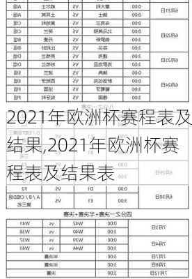 2021年欧洲杯赛程表及结果,2021年欧洲杯赛程表及结果表