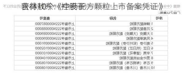 吉林敖东：控股子
获得10个《中药配方颗粒上市备案凭证》