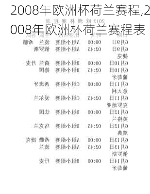 2008年欧洲杯荷兰赛程,2008年欧洲杯荷兰赛程表