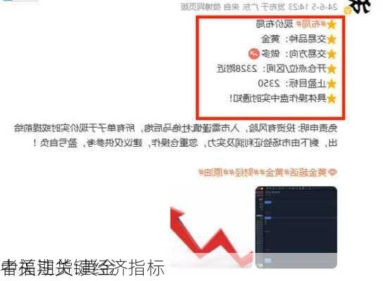 
中福期货:黄金
者关注关键经济指标