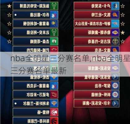 nba全明星三分赛名单,nba全明星三分赛名单最新