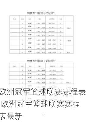 欧洲冠军篮球联赛赛程表,欧洲冠军篮球联赛赛程表最新