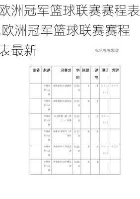 欧洲冠军篮球联赛赛程表,欧洲冠军篮球联赛赛程表最新