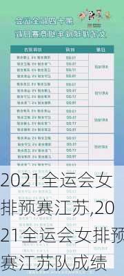 2021全运会女排预赛江苏,2021全运会女排预赛江苏队成绩