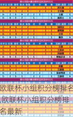 欧联杯小组积分榜排名,欧联杯小组积分榜排名最新