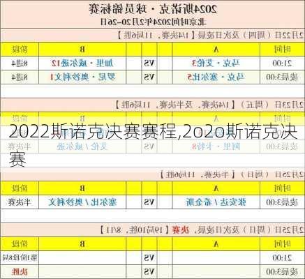 2022斯诺克决赛赛程,2o2o斯诺克决赛