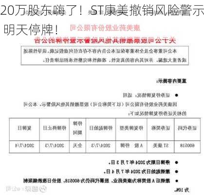 20万股东嗨了！ST康美撤销风险警示 明天停牌！