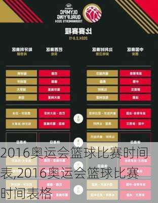 2016奥运会篮球比赛时间表,2016奥运会篮球比赛时间表格