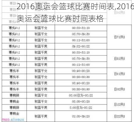 2016奥运会篮球比赛时间表,2016奥运会篮球比赛时间表格