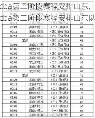 cba第二阶段赛程安排山东,cba第二阶段赛程安排山东队