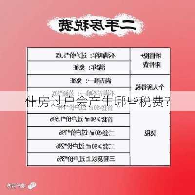 非
住房过户会产生哪些税费？