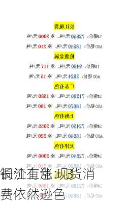 长江有色：3
铜价上涨 现货消费依然逊色