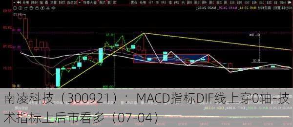 南凌科技（300921）：MACD指标DIF线上穿0轴-技术指标上后市看多（07-04）