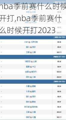 nba季前赛什么时候开打,nba季前赛什么时候开打2023