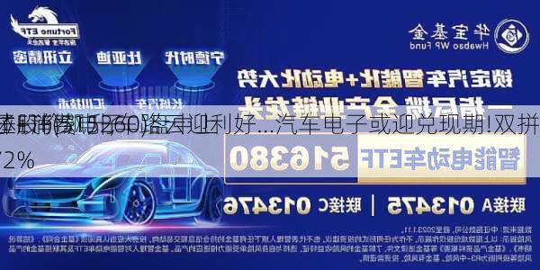 特斯拉股价飙升,车路云迎利好…汽车电子或迎兑现期!双拼
半导体+消费电子
的电子ETF(515260)盘中上探0.72%