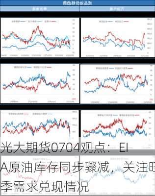 光大期货0704观点：EIA原油库存同步骤减，关注旺季需求兑现情况