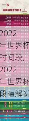 2022年世界杯时间段,2022年世界杯段暄解说