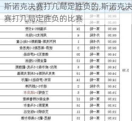 斯诺克决赛打几局定胜负的,斯诺克决赛打几局定胜负的比赛