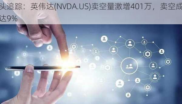 每
空头追踪：英伟达(NVDA.US)卖空量激增401万，卖空成交
例达9%