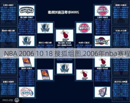 NBA 2006 10 18 搜狐组图,2006年nba赛程