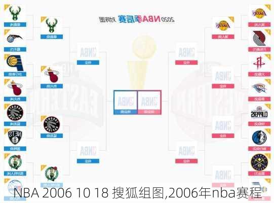 NBA 2006 10 18 搜狐组图,2006年nba赛程