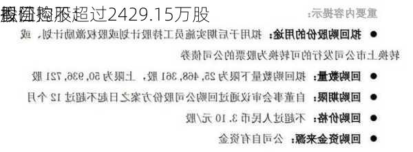 香江控股：
拟回购不超过2429.15万股
股份