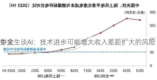 中金
彭文生谈AI：技术进步可能增大收入差距扩大的风险