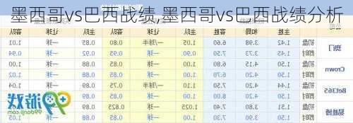 墨西哥vs巴西战绩,墨西哥vs巴西战绩分析