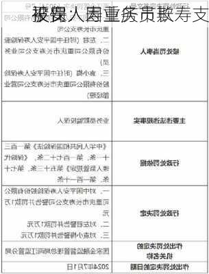 平安人寿重庆市长寿支
被罚：因业务员欺
投保人