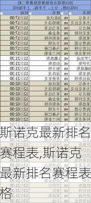 斯诺克最新排名赛程表,斯诺克最新排名赛程表格