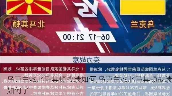 乌克兰vs北马其顿战绩如何,乌克兰vs北马其顿战绩如何了