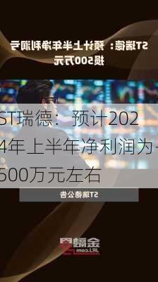 ST瑞德：预计2024年上半年净利润为-500万元左右