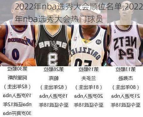 2022年nba选秀大会顺位名单,2022年nba选秀大会热门球员