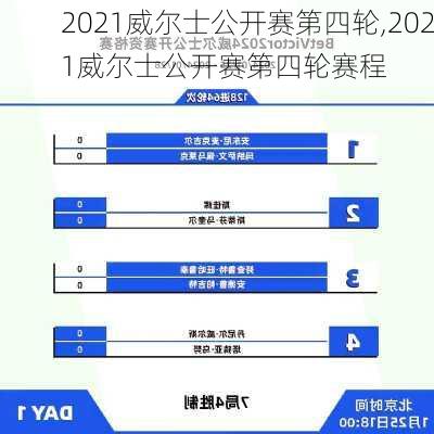 2021威尔士公开赛第四轮,2021威尔士公开赛第四轮赛程