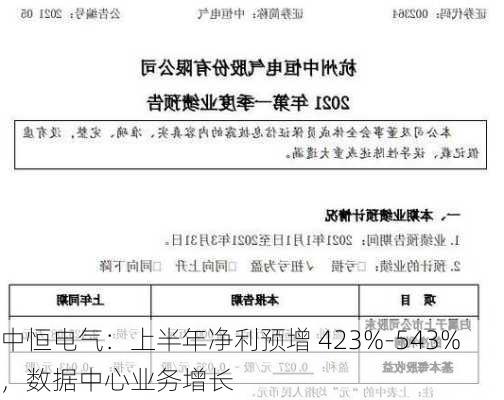 中恒电气：上半年净利预增 423%-543%，数据中心业务增长