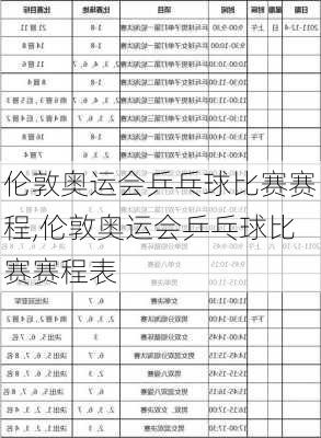 伦敦奥运会乒乓球比赛赛程,伦敦奥运会乒乓球比赛赛程表