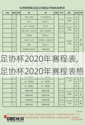 足协杯2020年赛程表,足协杯2020年赛程表格