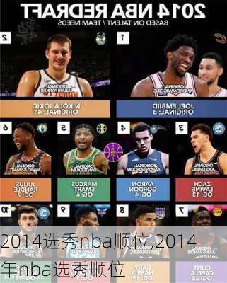 2014选秀nba顺位,2014年nba选秀顺位